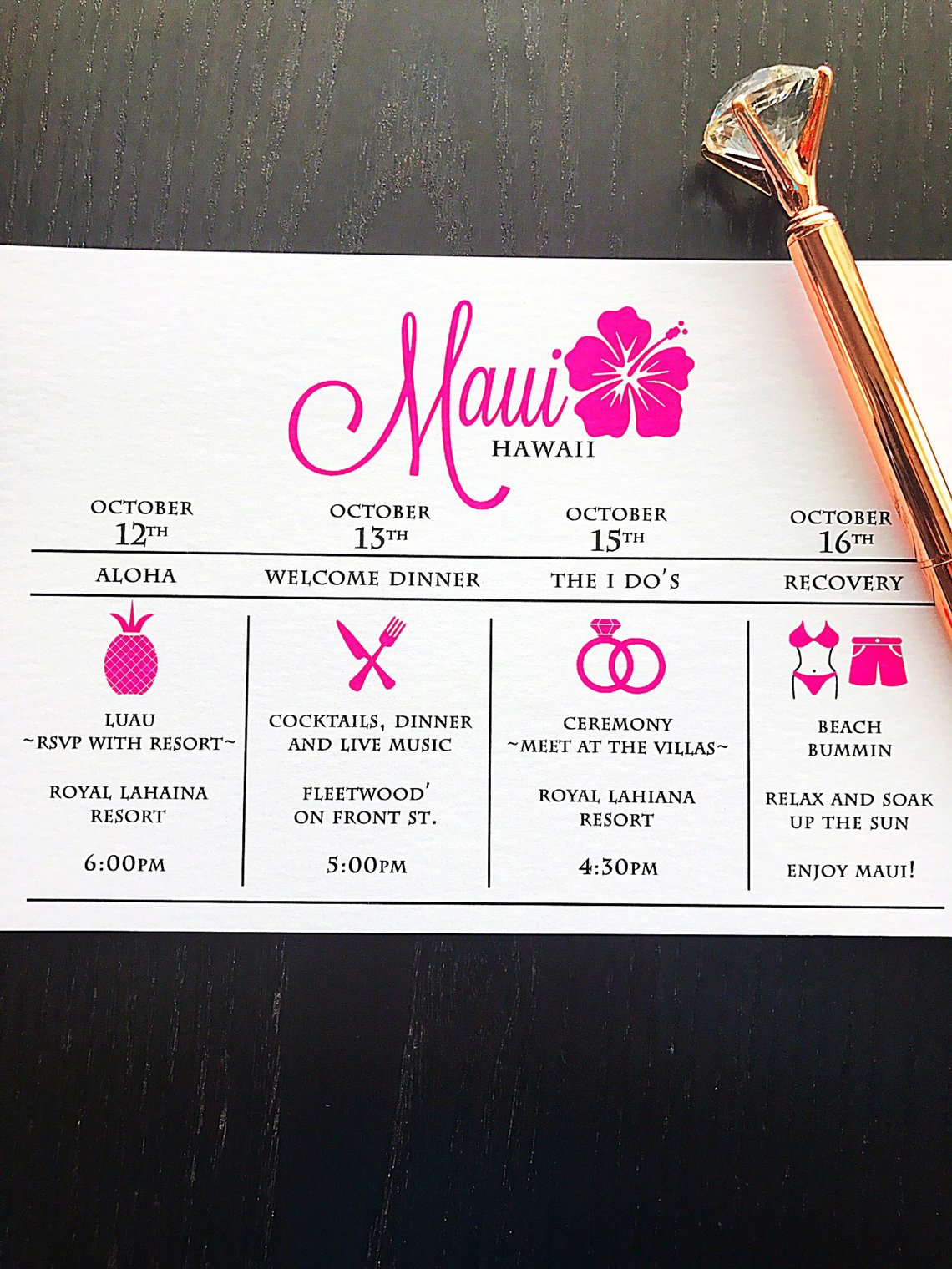 guest welcome bags